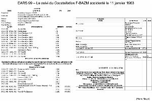 170- ARMEE DE L'AIR EN ALGERIE 1945-1962-18 (81)